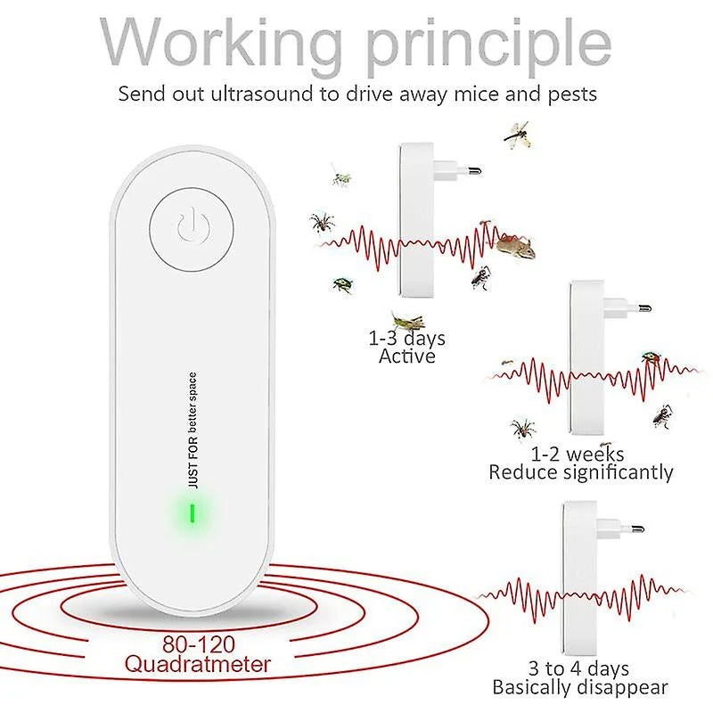 Ultrasonic Repellent for Flies, Mosquitoes, Cockroaches and Rats